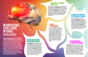Infographic featuring image of a brain with variety of scientific breakthroughs.